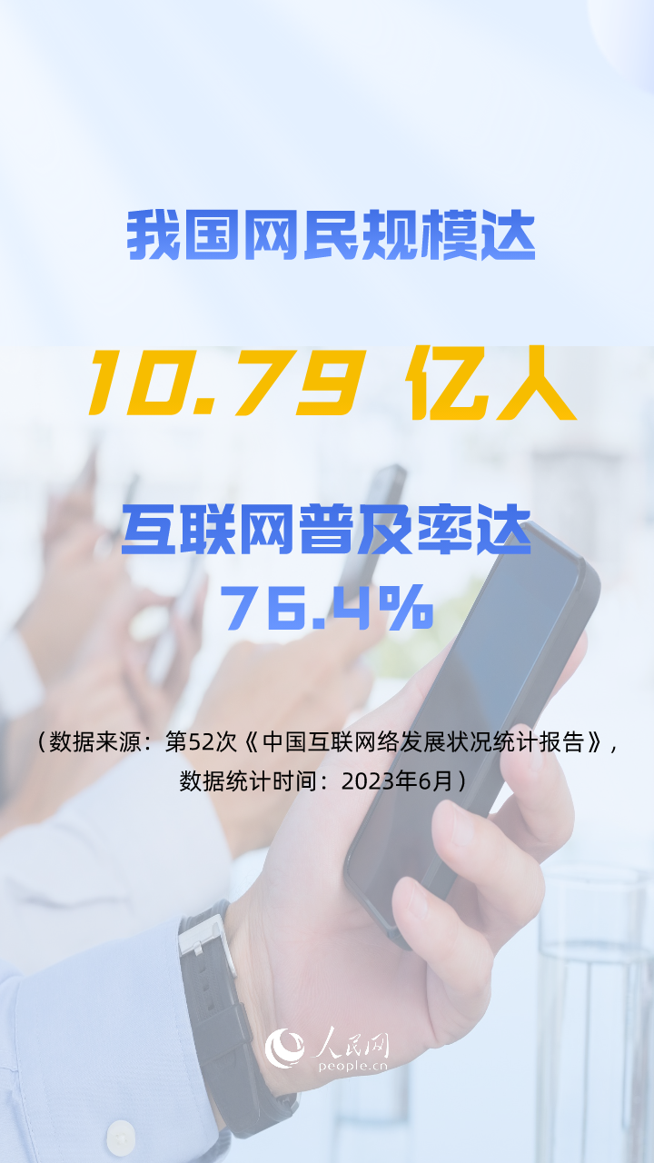 万事测速：第52次《中国互联网络发展状况统计报告》发布：我国网民规模达10.79